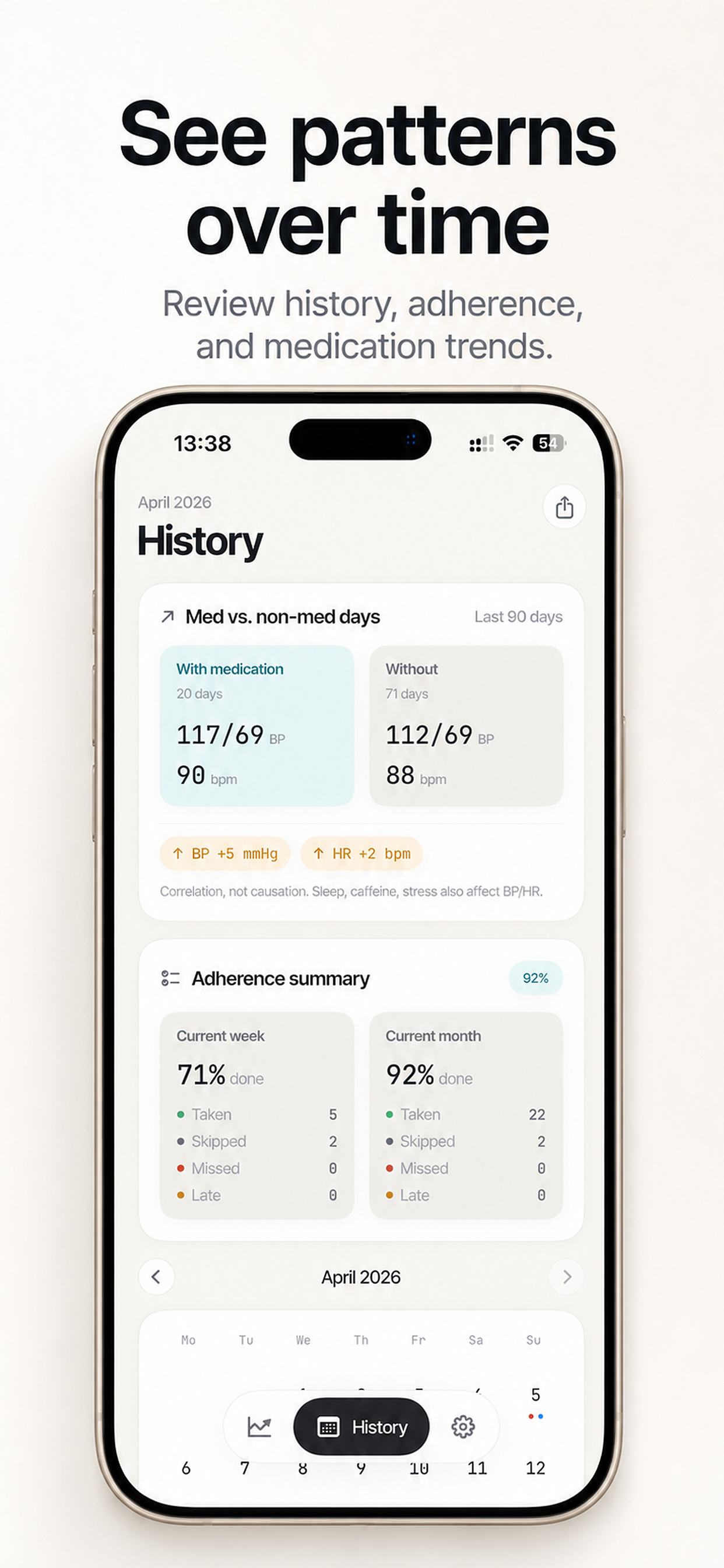 DoseArc history screen